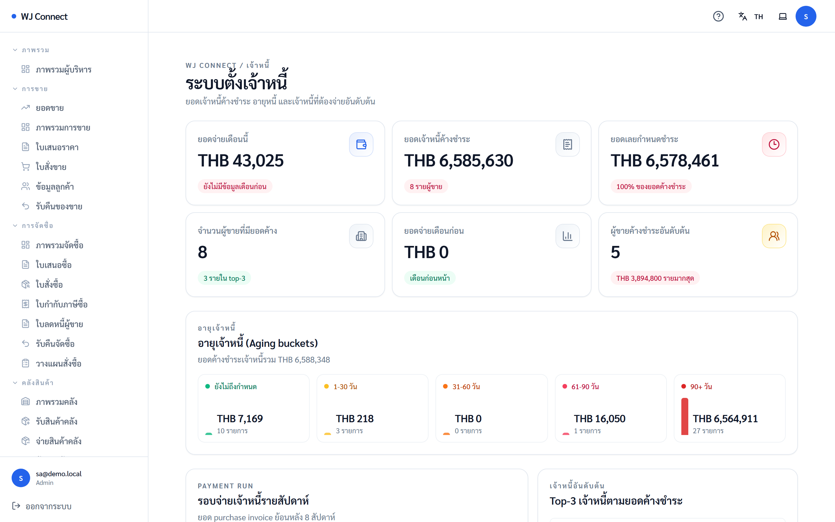 หน้ายอดเจ้าหนี้ (AP) ของ WJ Connect (ข้อมูลตัวอย่าง)